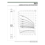 Насос скважинный DAB S4 6/52 7,5HP T400/50 4OL, 60197467