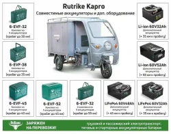 Грузовой электротрицикл Rutrike КАРГО 1800 60V1000W