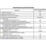 Гидрораспределитель 1РЕ6.34 Г24 УХЛ4