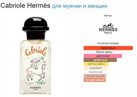 Cabriole Hermès 50 ml (duty free парфюмерия)