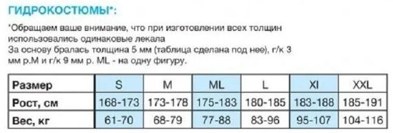 Майка Sargan Кама 2.0 2 мм