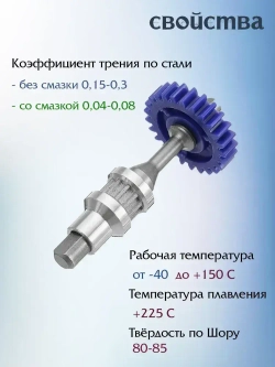 Ф50х100мм. Римамид круг