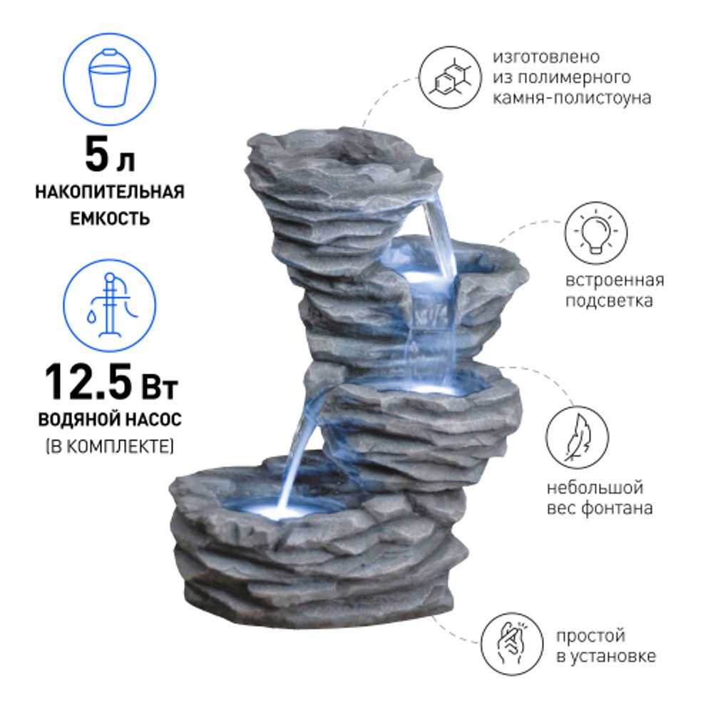 GWXF02637 GREEN APPLE Фонтан Водопад 55,5см