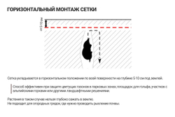 Сетка пластиковая от кротов Black Mole 1х10 м (10 кв.м.)