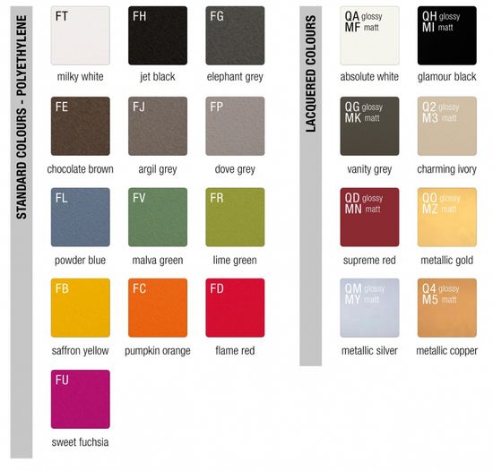 Табурет пластиковый барный Mister Of Love Standard Италия