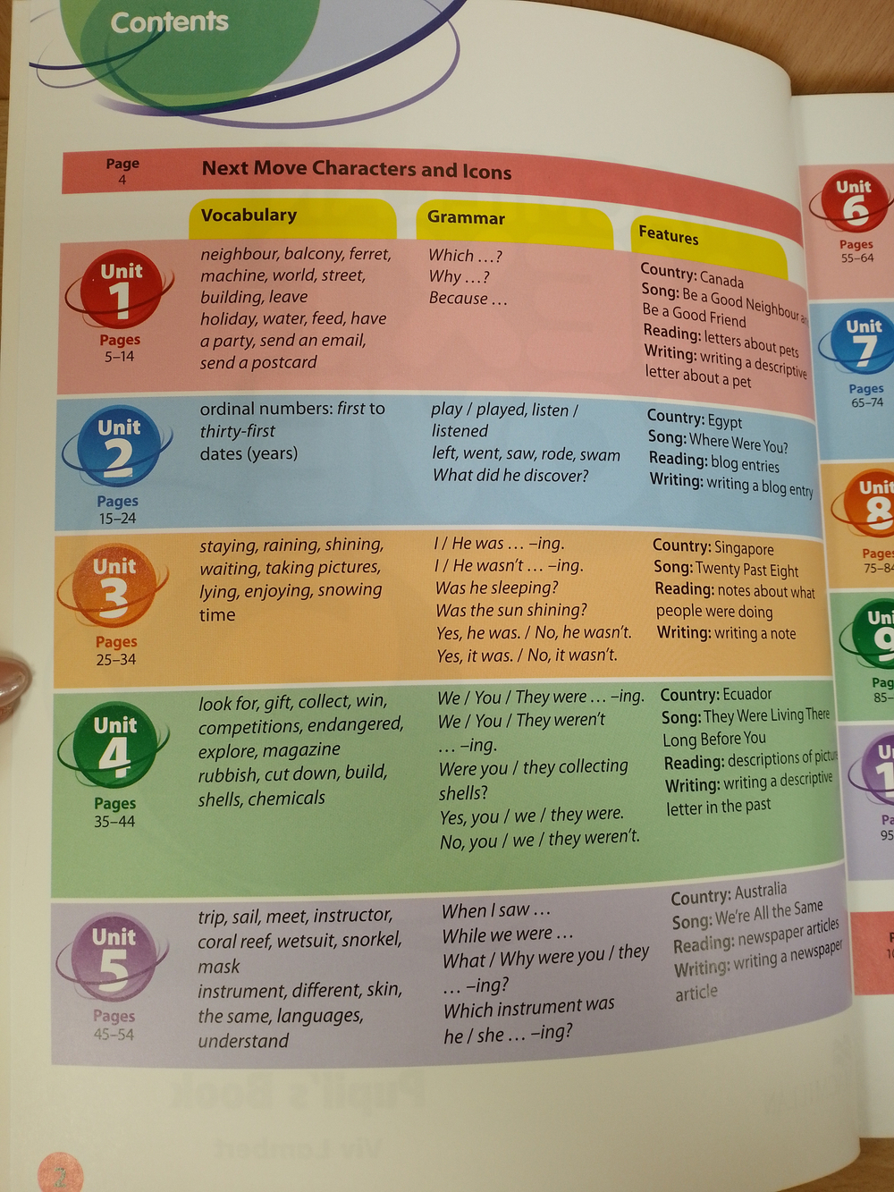 Next Move British English Level 5 Student's Book Pack (+DVD-ROM)
