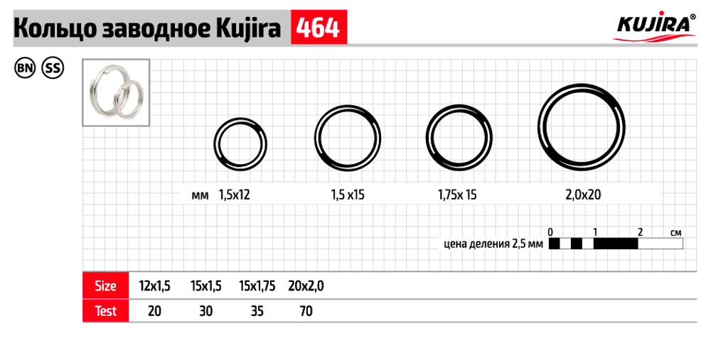 Кольцо заводное Kujira 464 SS 15х1.5 мм (5 шт.)