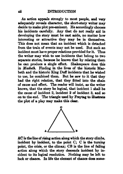 Short Stories for English Courses | Rosa Mary Redding Mikels