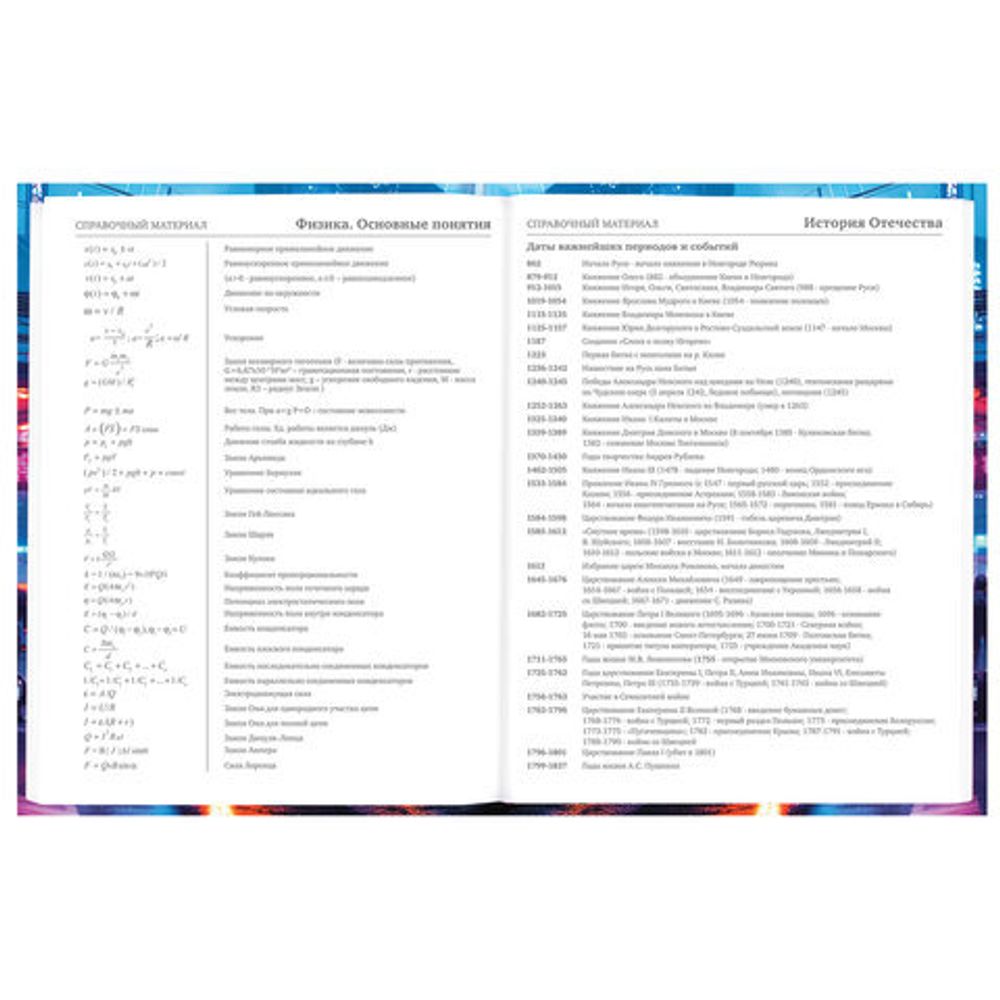 Дневник 5-11 класс 48 л., твердый, BRAUBERG, глянцевая ламинация, с подсказом, "Авто", 107192