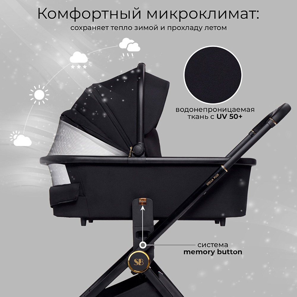 Детская коляска Sweet Baby Stella Plus 2 в 1 Black