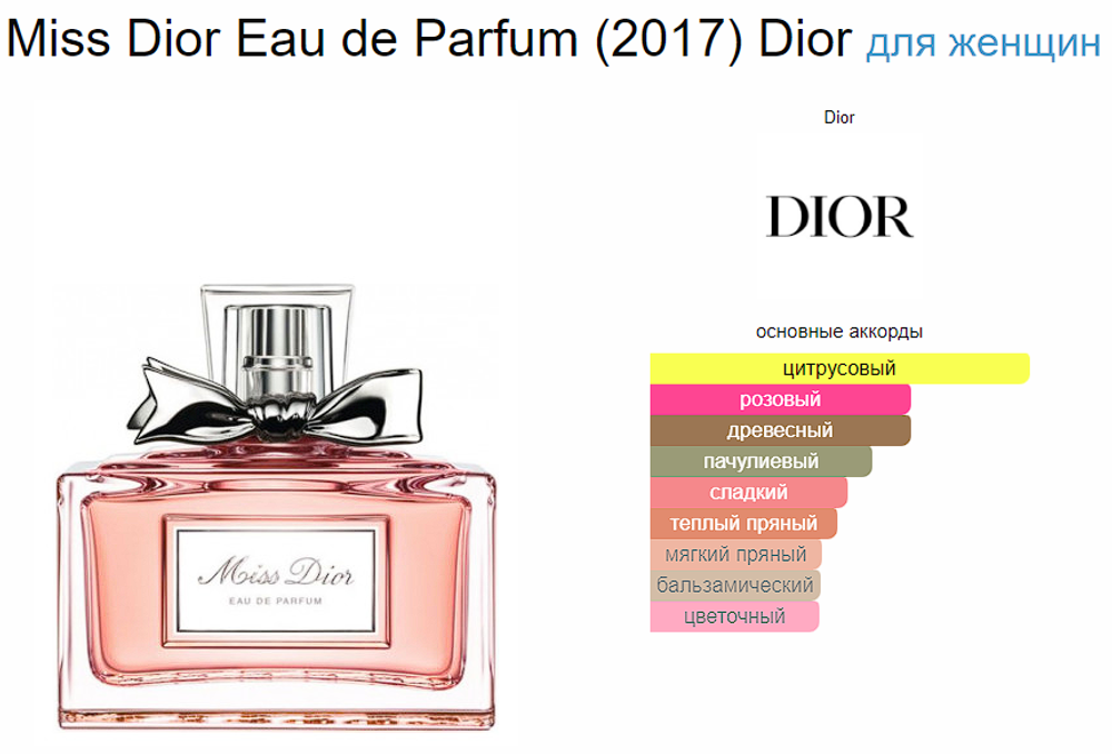 Christian Dior Miss Dior Eau De Parfum