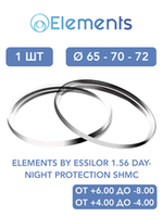 Линзы Elements