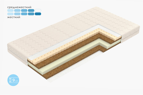 Детский матрас Magic