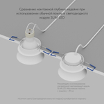 DK2403-WH Встраиваемый светильник влагозащ., IP 44, 15 Вт, GU10, белый, алюминий