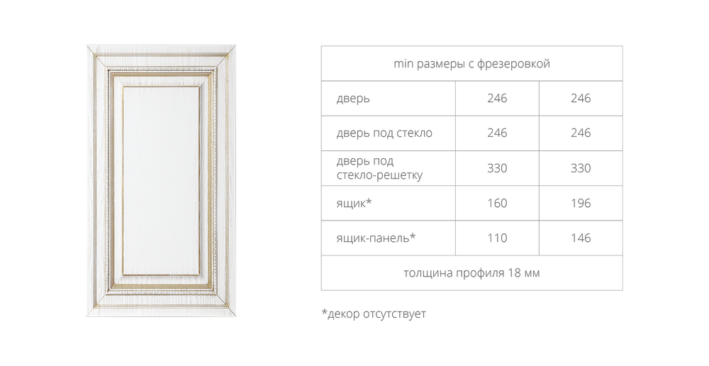 Фасад патинированный рис. 70