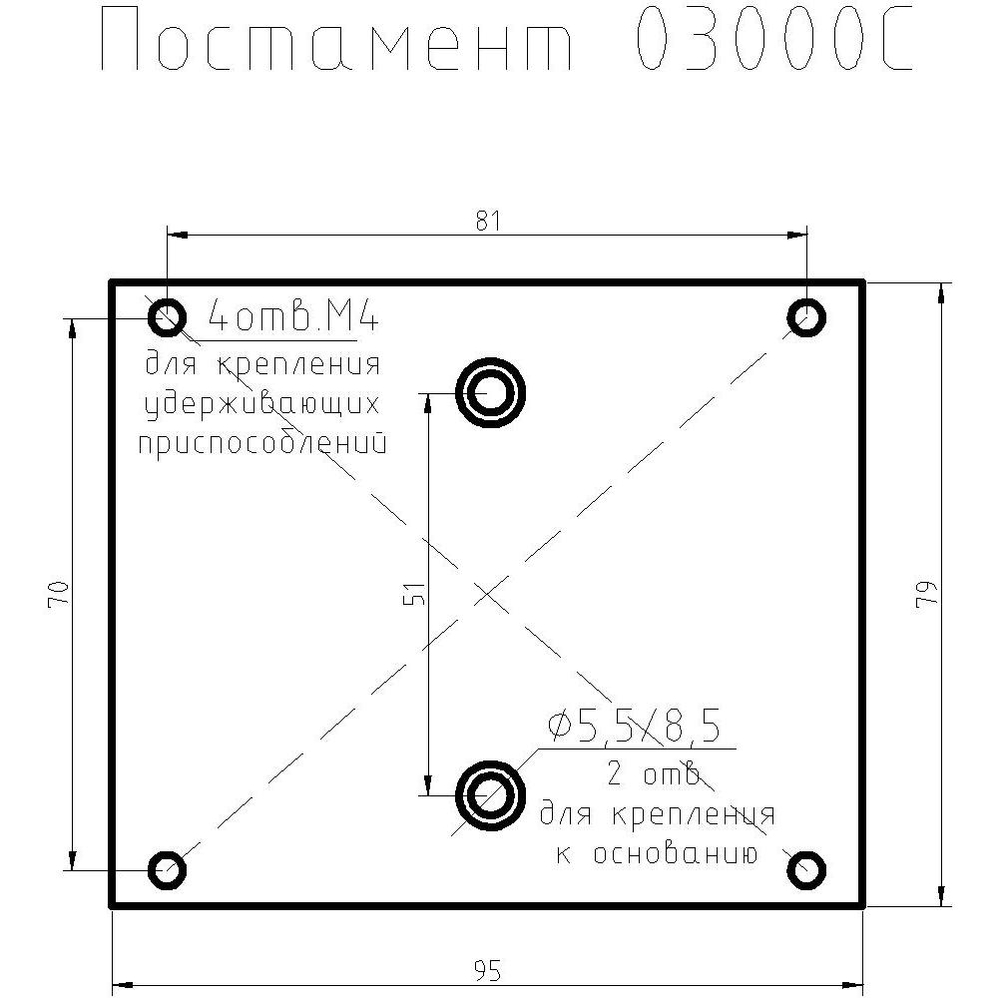 Испытательный стенд МЕГЕОН 03000C