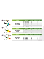 Тройник-капля ECOPRO красный хвост тип LB (упк. 10 шт.)