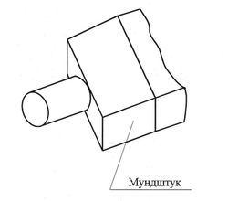 Пикфлоуметр ПФИ-1