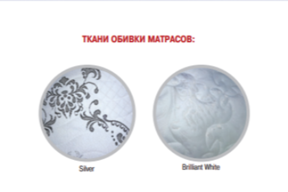 МАТРАС ЭЛИТ ЛАТЕКС ПЛЮС 3D