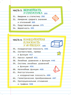 Все, что нужно, чтобы понимать математику, в одном очень толстом конспекте