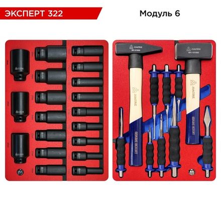 Цена на МАСТАК (52-07322G) Набор инструментов 323 предмета, "ЭКСПЕРТ 322", в серой тележке