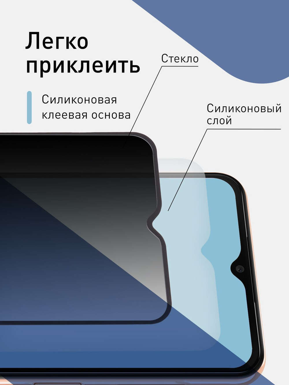 Набор стекол антишпион ROSCO для Samsung Galaxy A23 оптом (арт. SS-A23-FSP-GLASS-SPY-SET2)