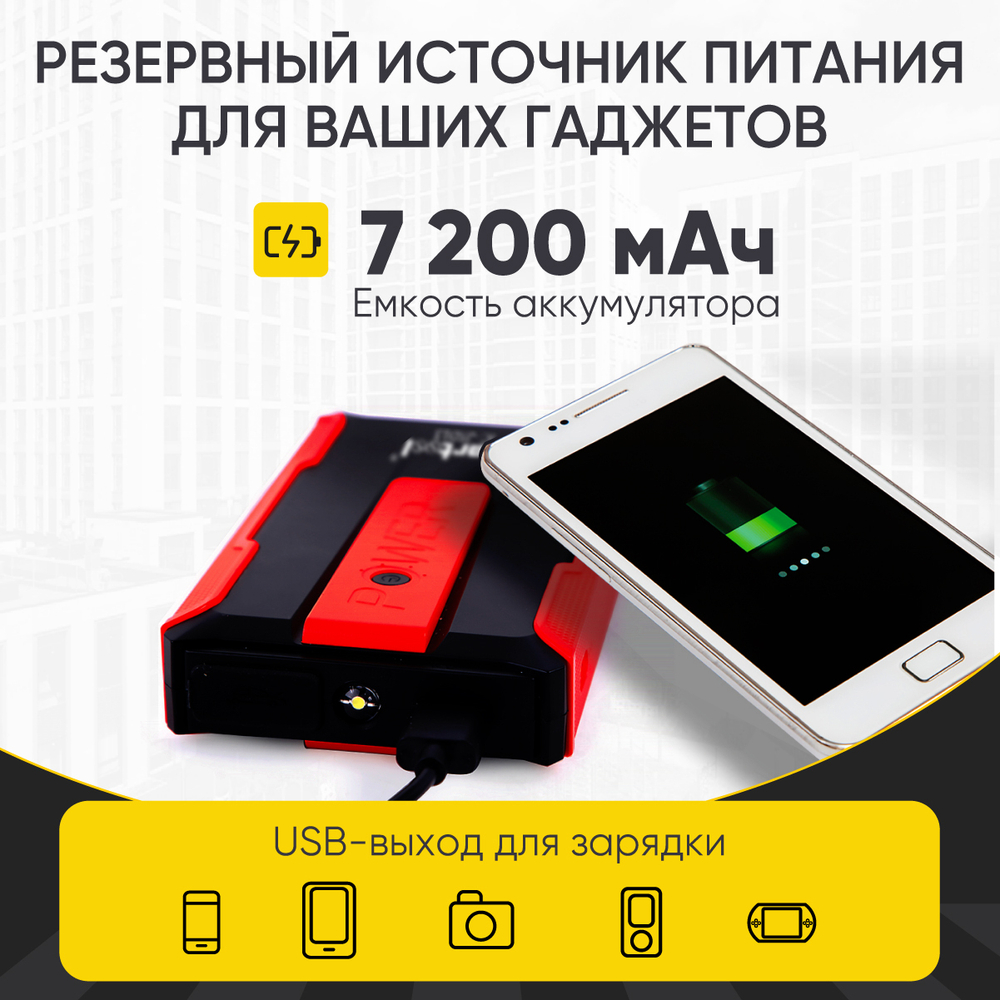 Пусковое устройство 12В, 7 200 мАч, 400/800А iCartool IC-JSD13