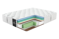 Матрас MaterLux FRANCESCA (ФРАНЧЕСКА)