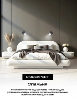 Спот светильник потолочно-настенный