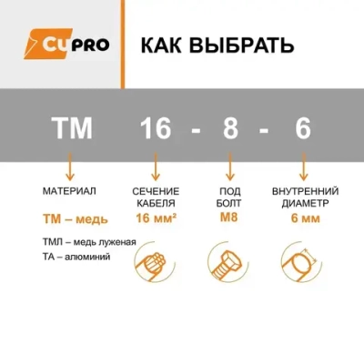 Кабельный наконечник медный ТМ 16-8-6 КЗОЦМ комплект 5 шт