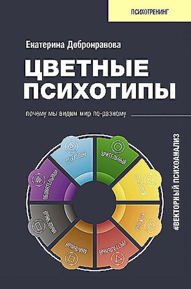 Цветные психотипы