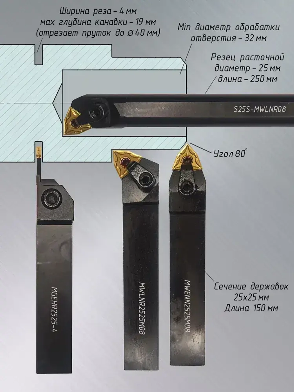 Резцы токарные по металлу 25х25 со сменными пластинами