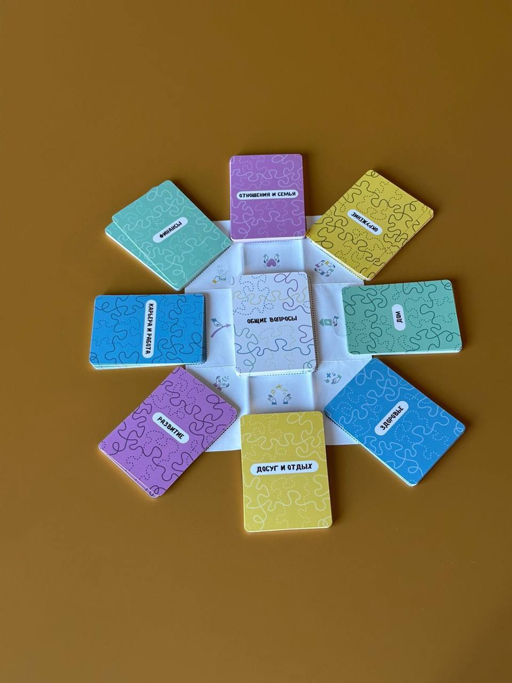 Настольная игра "Пазл жизни: итоги года"