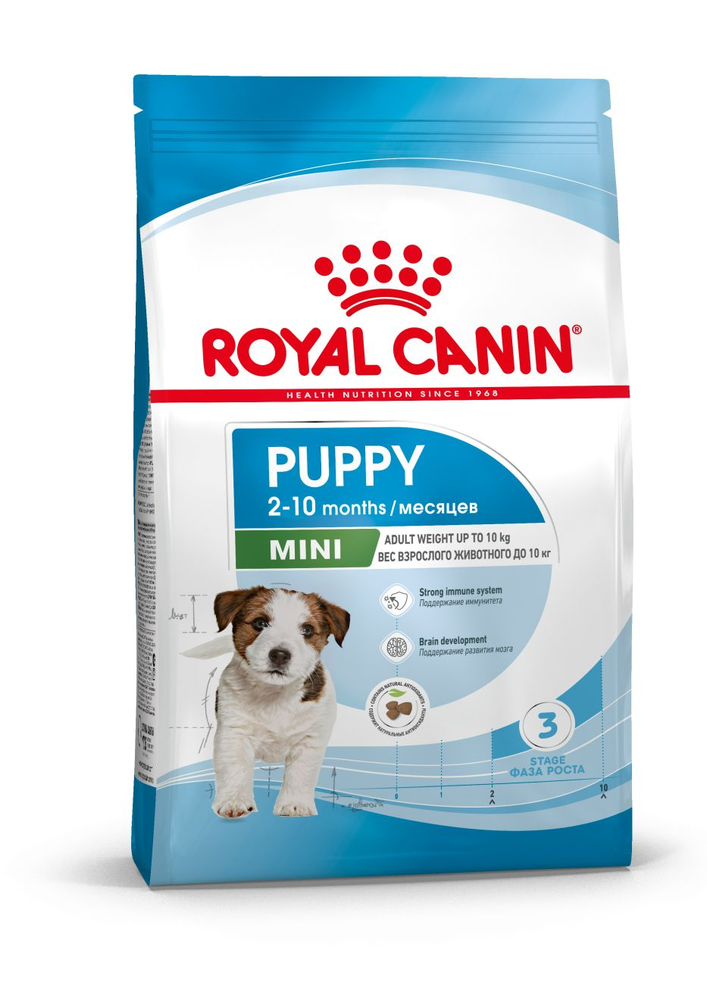 Royal Canin Puppy Mini для щенков мини пород, 800гр