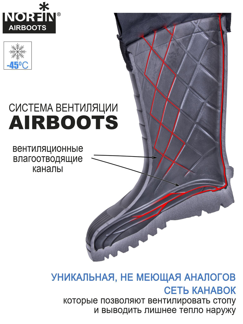 Сапоги зимние мужские Norfin AIRBOOTS с манжетой антрацит -50С EVA р.44-45