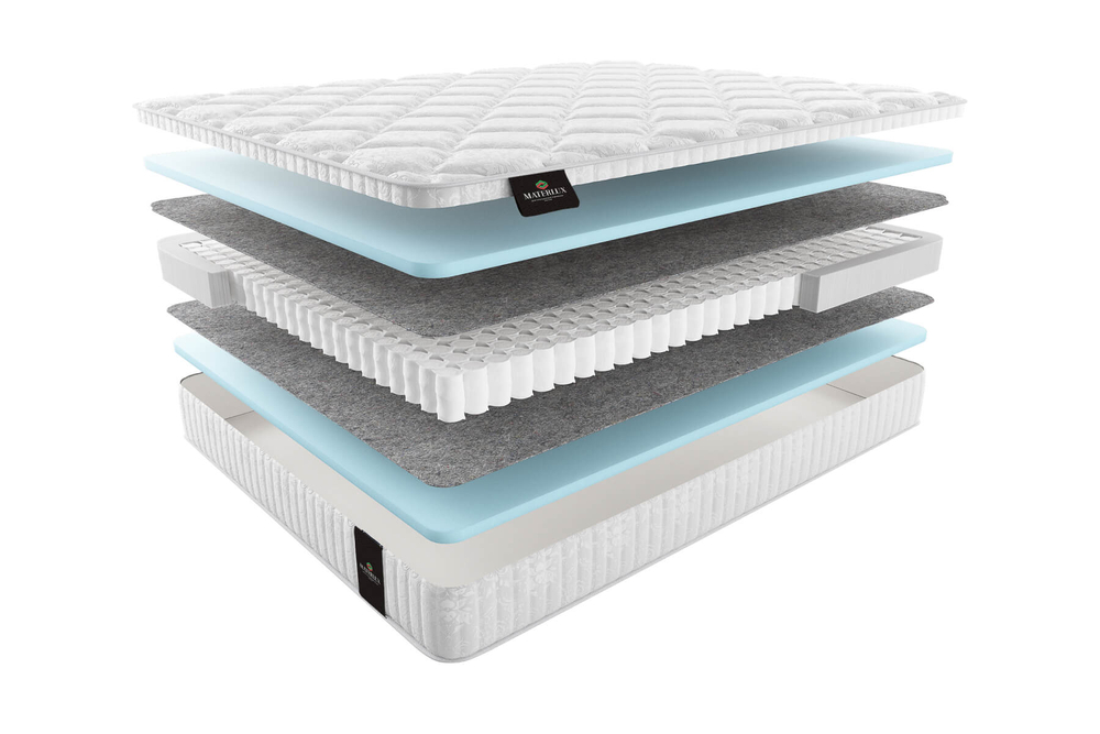 Матрас MaterLux TAORMINA KIDS (ТАОРМИНА КИДС)