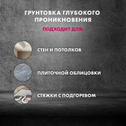Грунтовка Церезит СТ 17/10л PRO 10 Л 2636644
