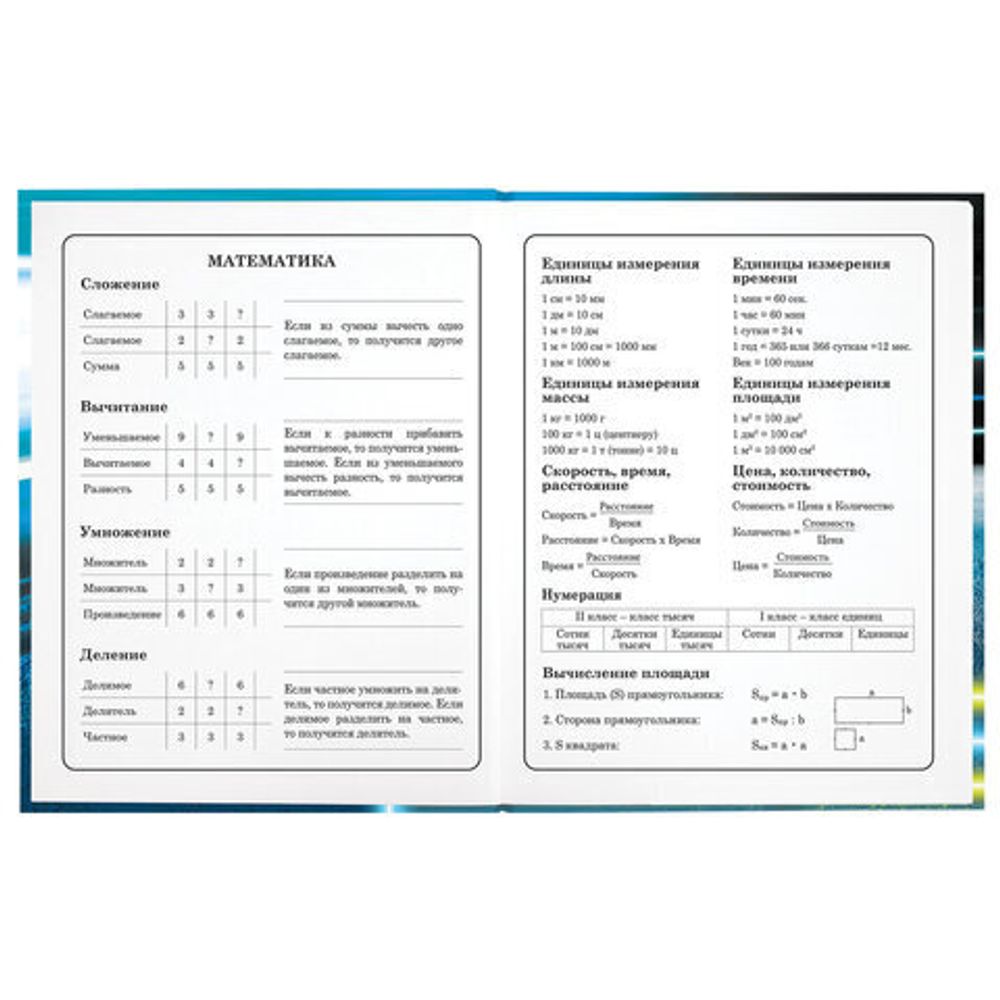 Дневник 1-4 класс 48 л., твердый, ЮНЛАНДИЯ, глянцевая ламинация, с подсказом, "Super Racer", 106596
