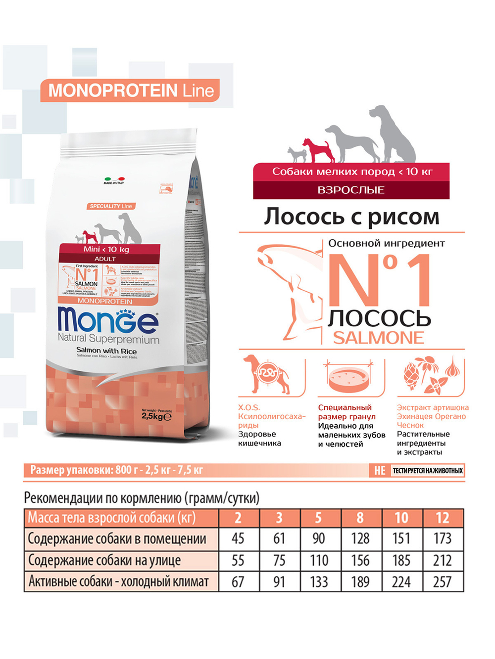 Гипоаллергенный корм Monge Monoprotein Mini с ягненком и рисом для щенков мелких пород, 2,5 кг