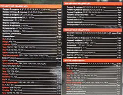 Набор инструментов 216+6пр. 1/4'', 3/8'', 1/2'' RockFORCE RF-38841+6