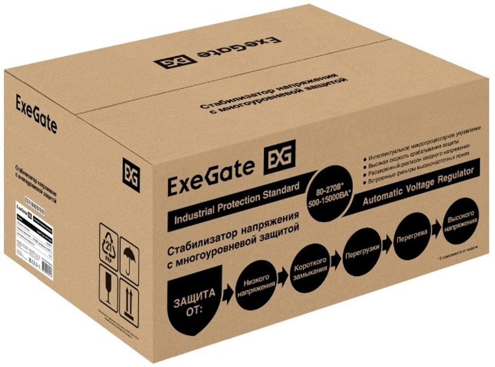 Стабилизатор напряжения Exegate Expert Turbo AST-15000