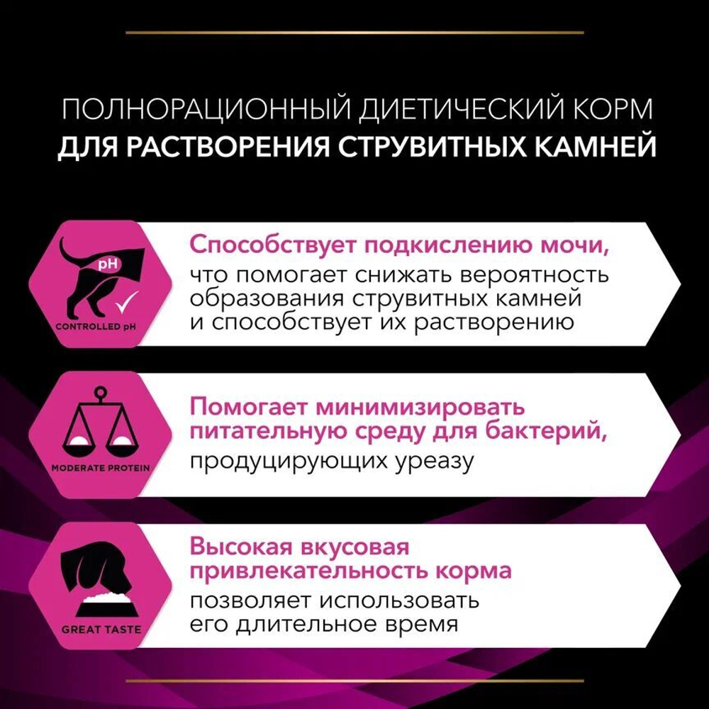 Pro Plan VET UR - диета для собак при проблемах МКБ, Obesity Management