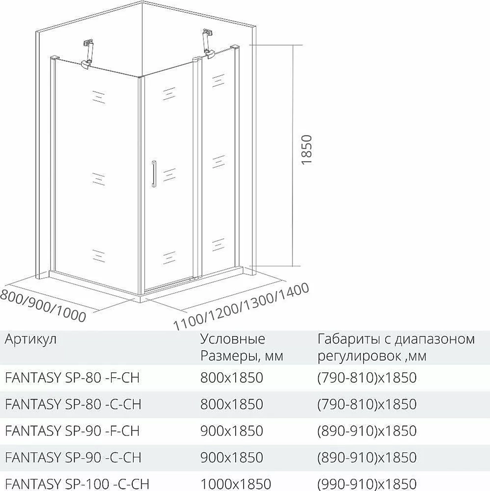 Душевой уголок Good door FANTASY WTW+SP 120x80 прозрачный