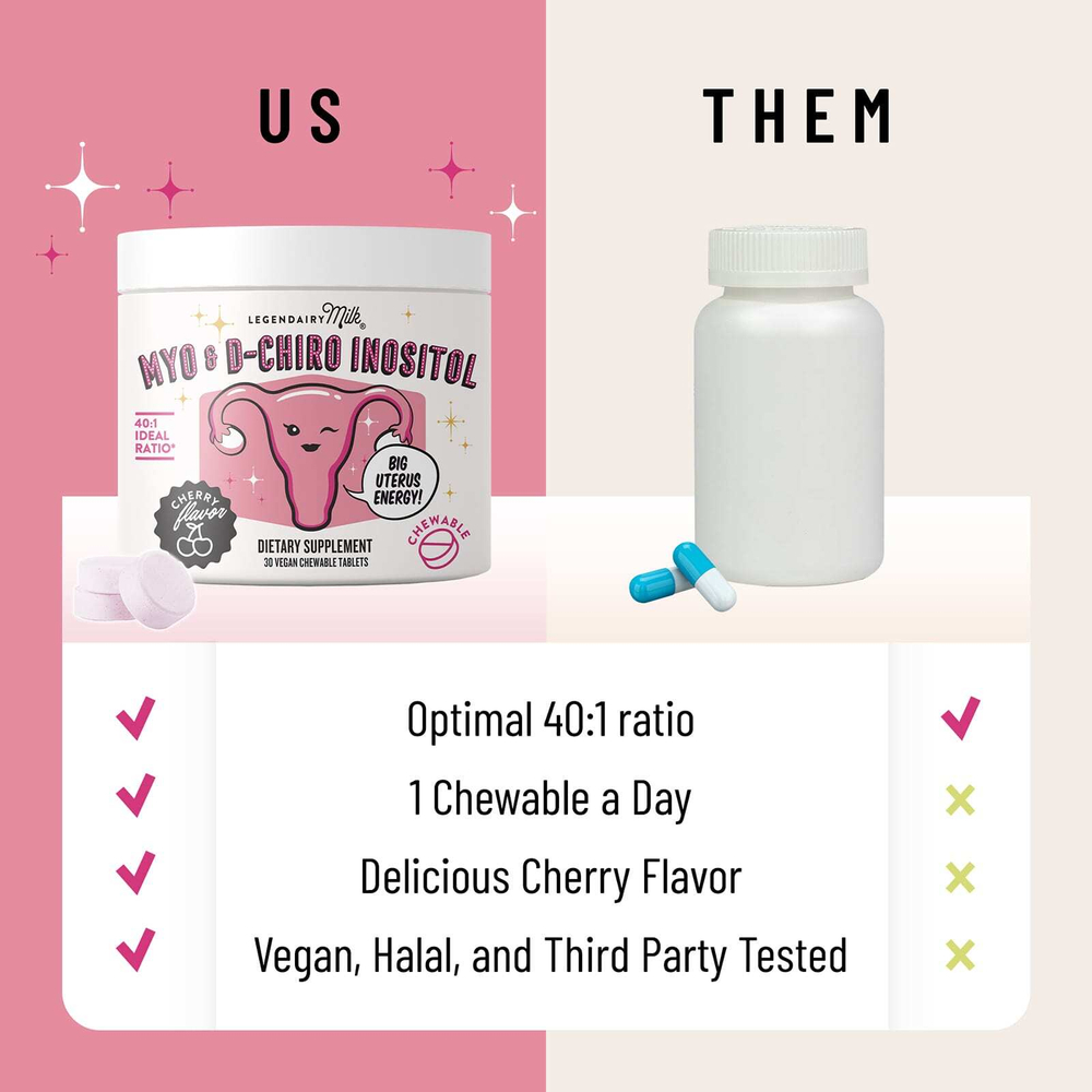 Legendairy Milk, Myo & D-хиро инозит, вишня, 30 веганских жевательных таблеток