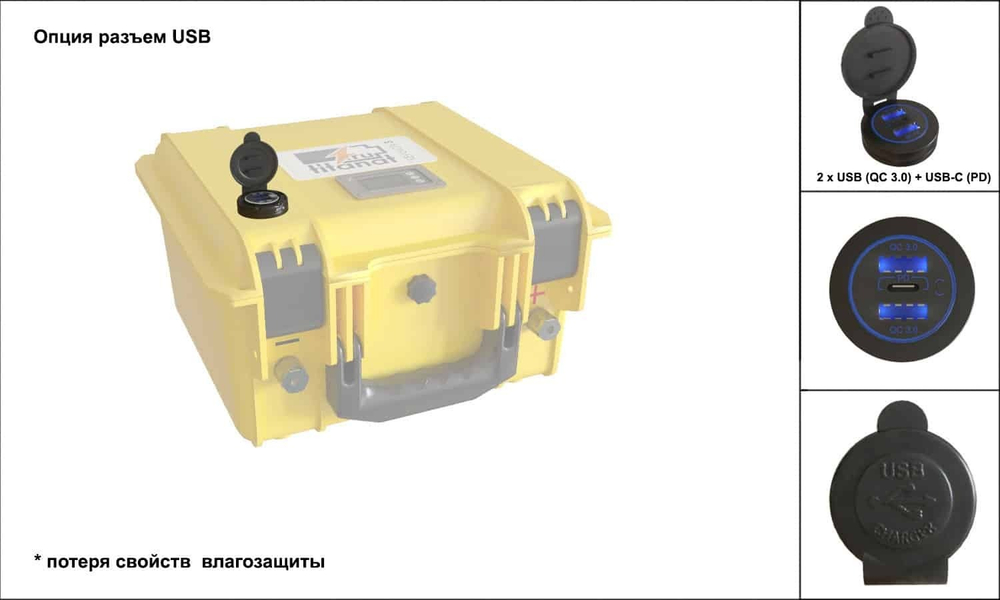 АКБ Titanat LiFePO4 YPB 12V104Ah ТК15 100А R3 CAMP литиевый (защищённый) + USB и прикуриватель