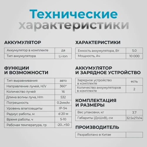 Лазерный уровень 4D 16 лучей 360, нивелир Makita / Макита, с LED-экраном портативный, с гарантией 5 лет