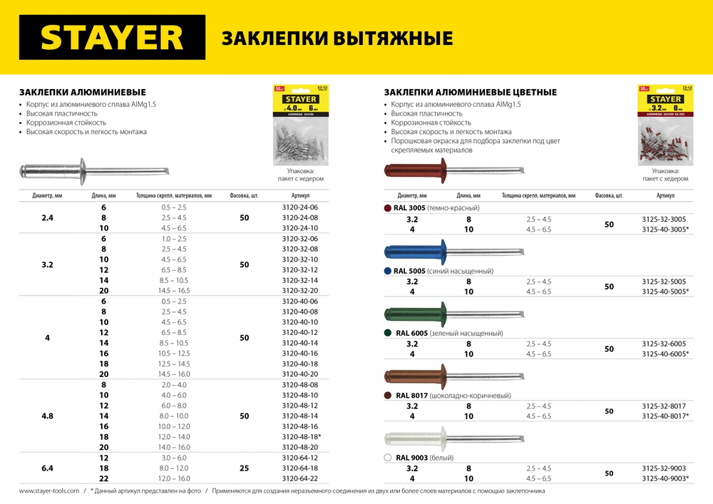 STAYER Pro-FIX, 4.0 х 18 мм, 50 шт, алюминиевые заклепки, Professional (3120-40-18)