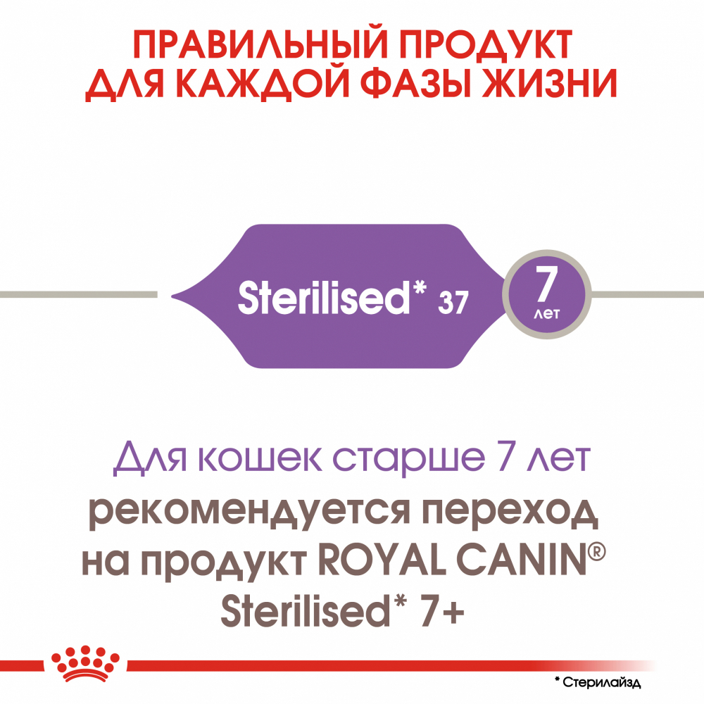 Сухой корм ROYAL CANIN Sterilised 37 для взрослых стерилизованных кошек - 4 кг