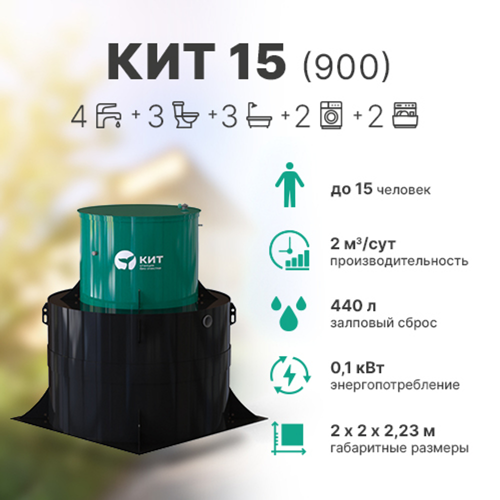 Станция КИТ 15
