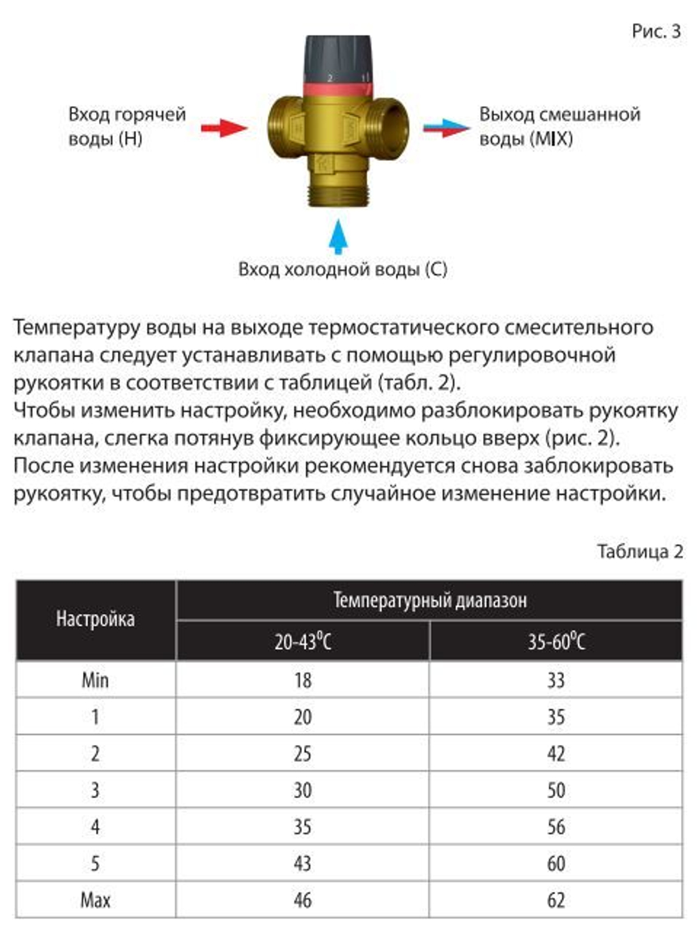 Клапан термостатический Wester, 3-ходовый 3/4, Kvs 1,6 20-43 ВР VTS3 (0-04-2050)
